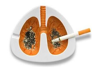 บุหรี่ไม่สามารถคลายความเครียดได้แต่ก่อให้เกิดอันตรายต่อร่างกายเท่านั้น